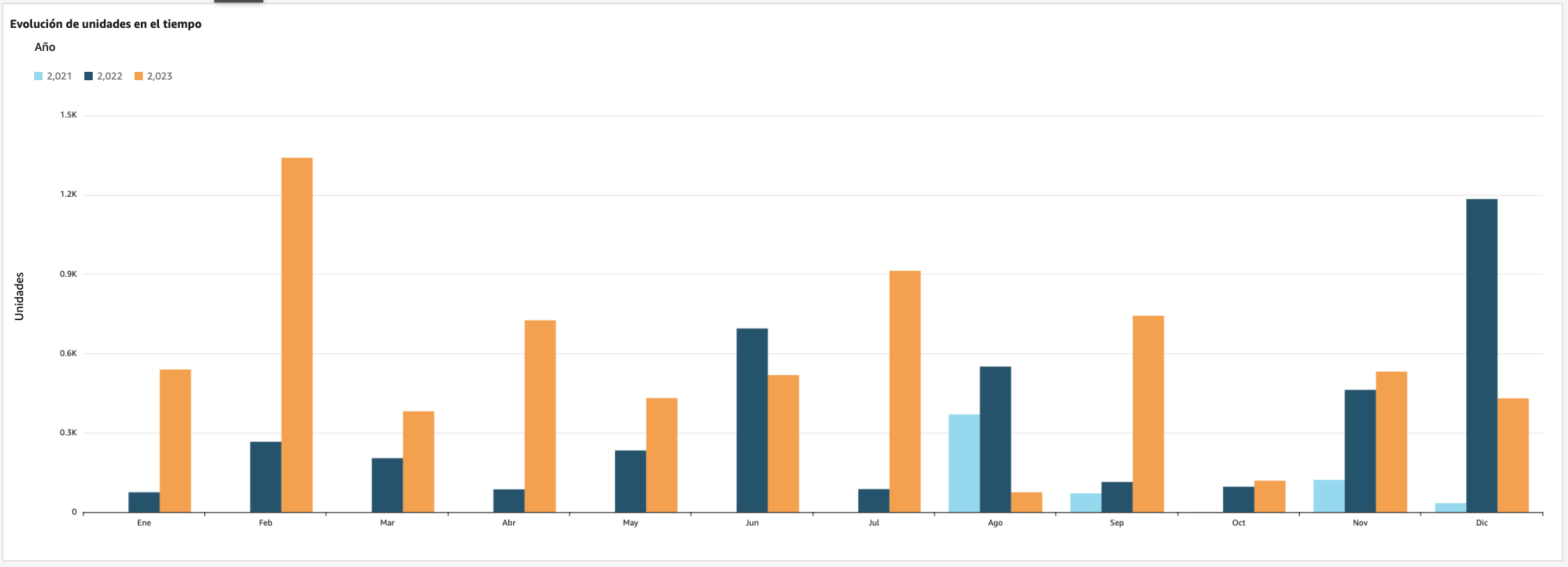 Captura de pantalla 2024-02-02 a las 12.16.53.png